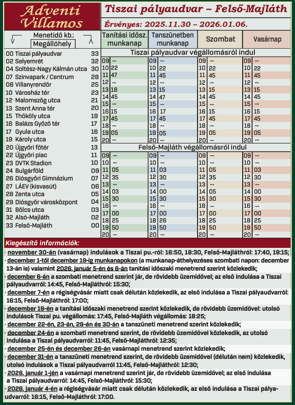 Miskolci Adventi Villamos 2025